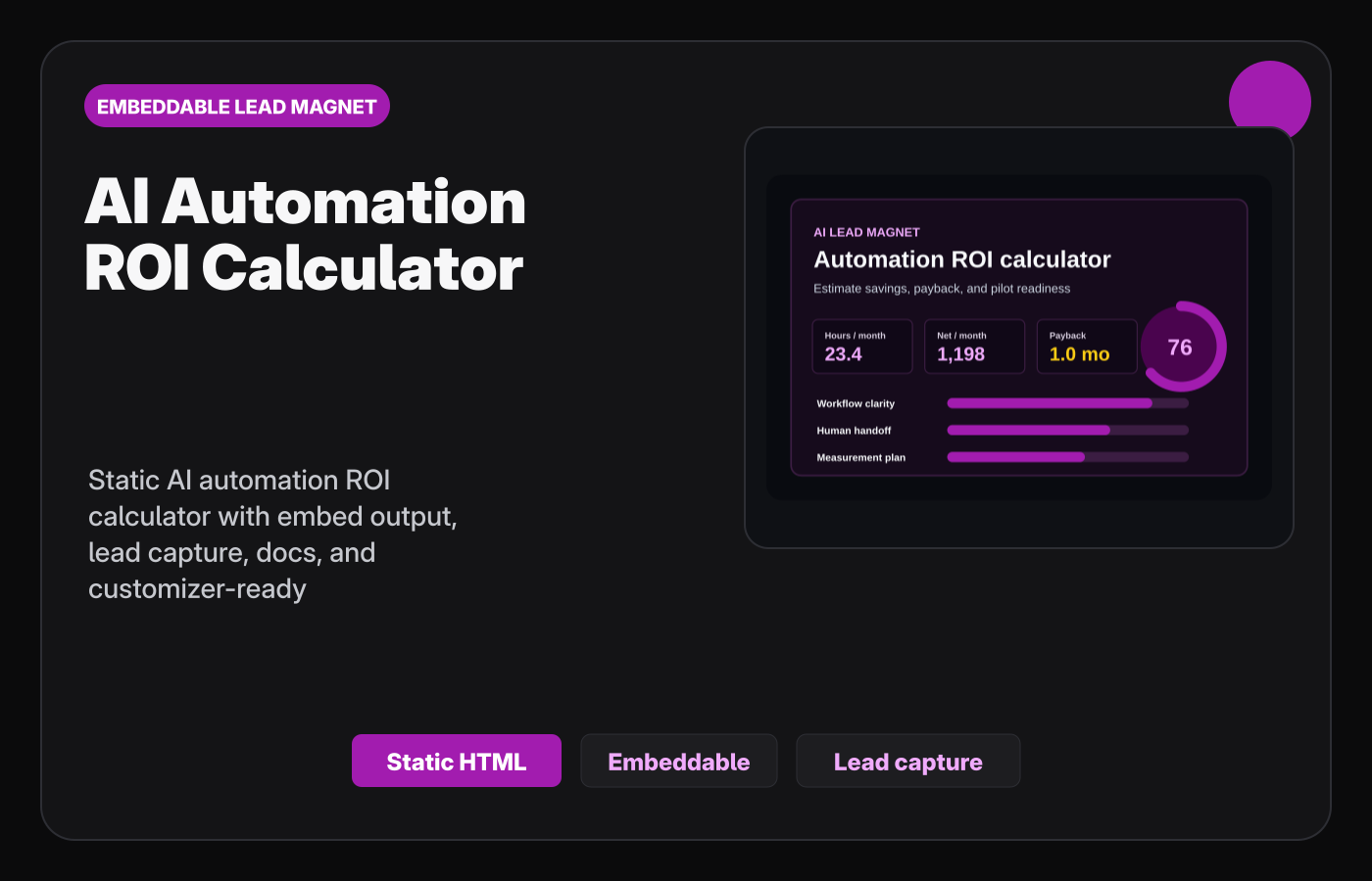 AI Automation ROI Calculator Starter Kit product cover.