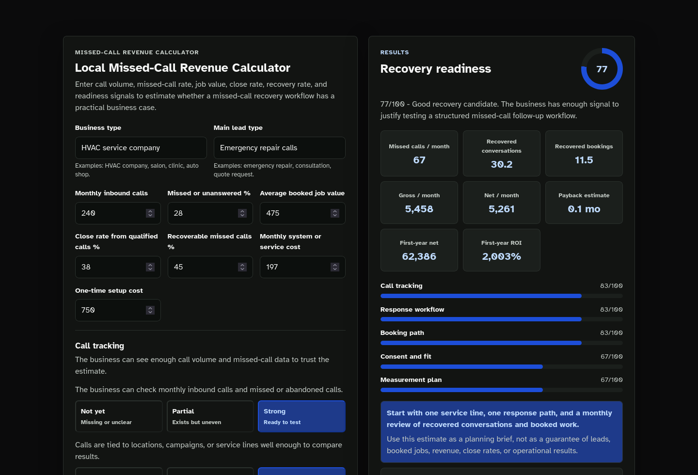 Calculator results screenshot of Local Missed-Call Revenue Calculator Starter Kit.