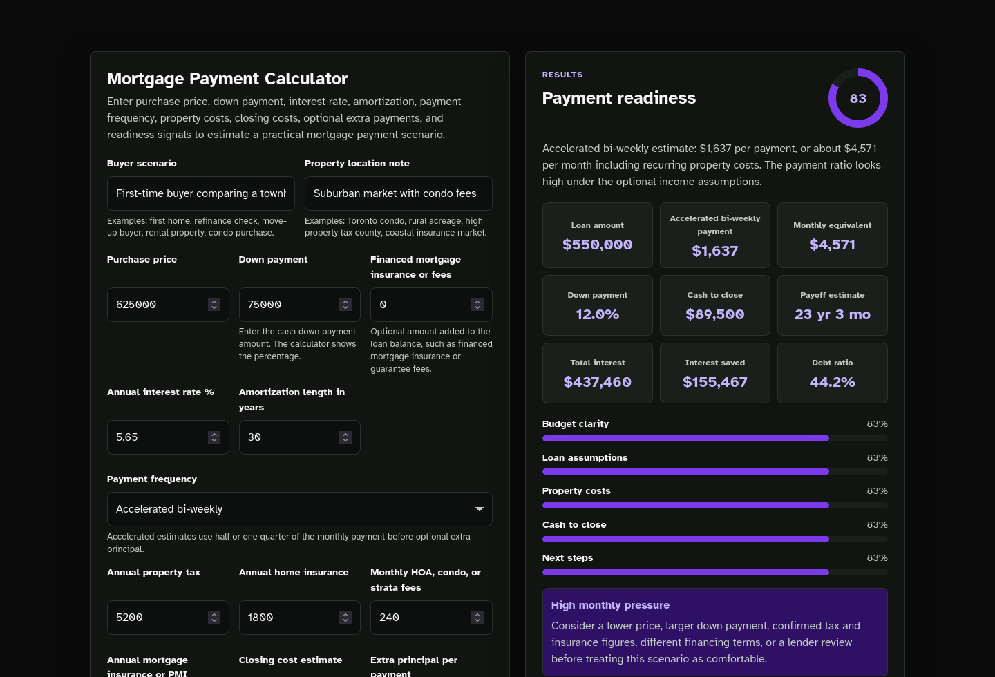 Calculator results screenshot of Mortgage Payment Calculator Starter Kit.