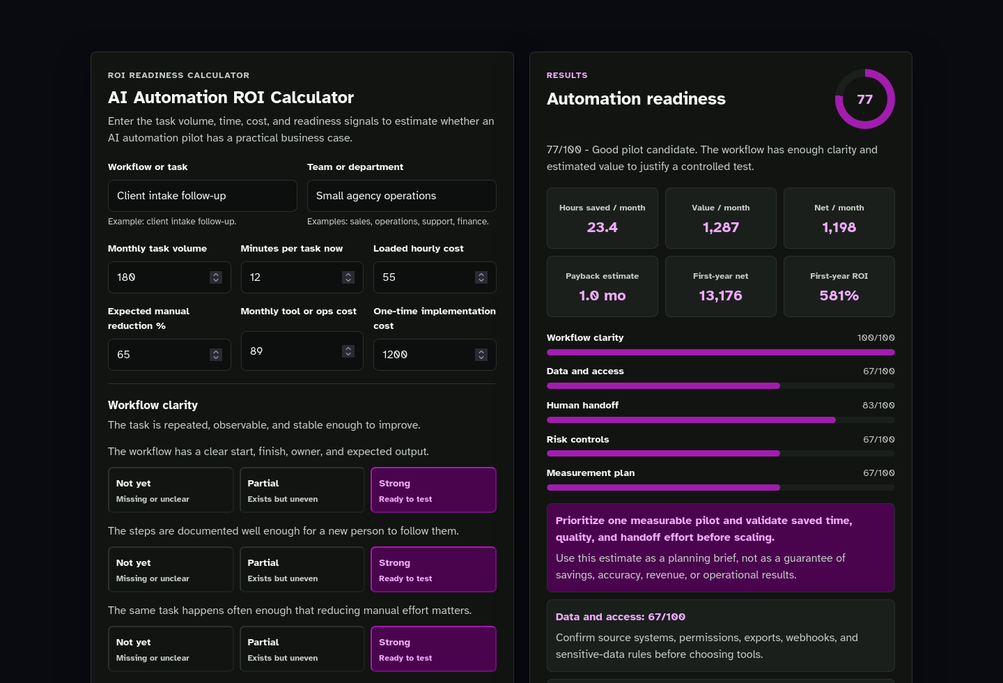 Calculator results screenshot of AI Automation ROI Calculator Starter Kit.