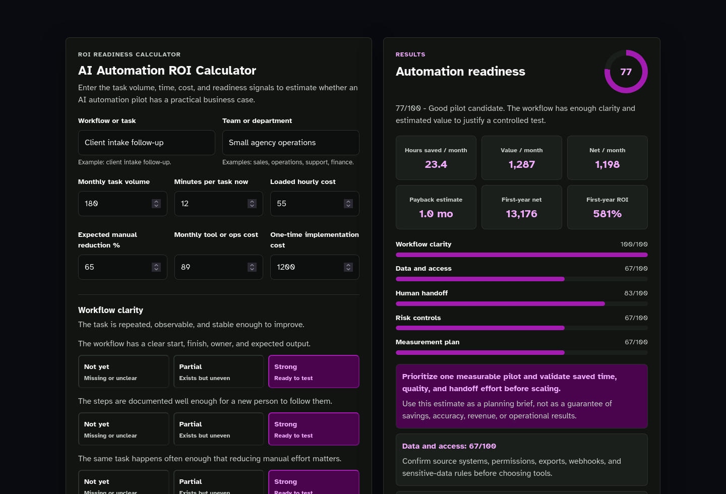 Calculator results screenshot of AI Automation ROI Calculator Starter Kit.