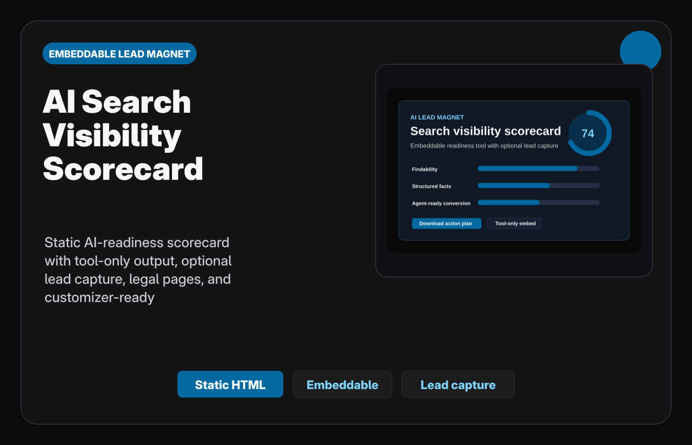 AI Search Visibility Scorecard Starter Kit product cover.