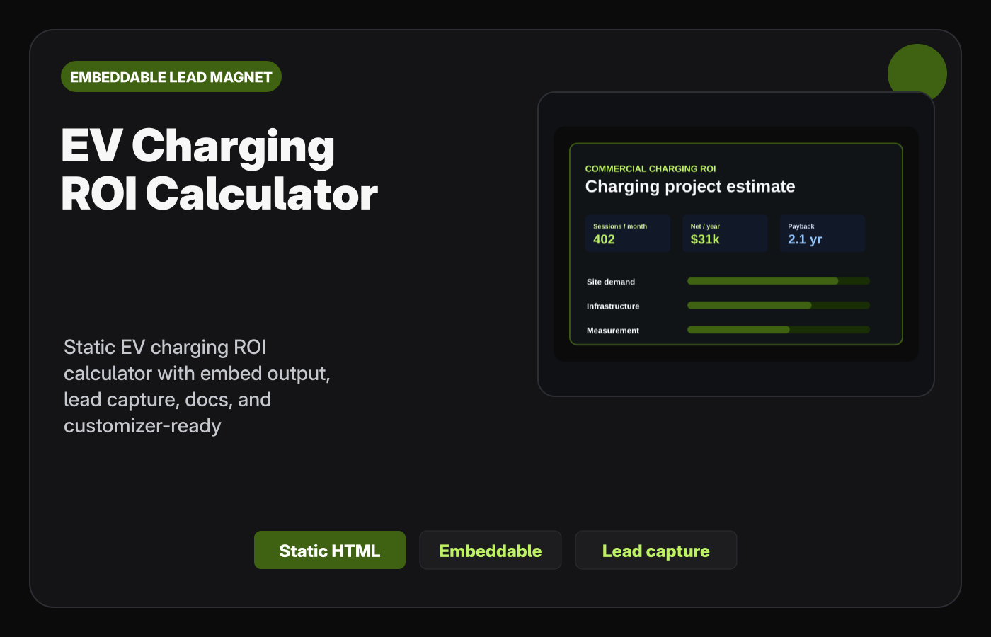 EV Charging ROI Calculator Starter Kit product cover.
