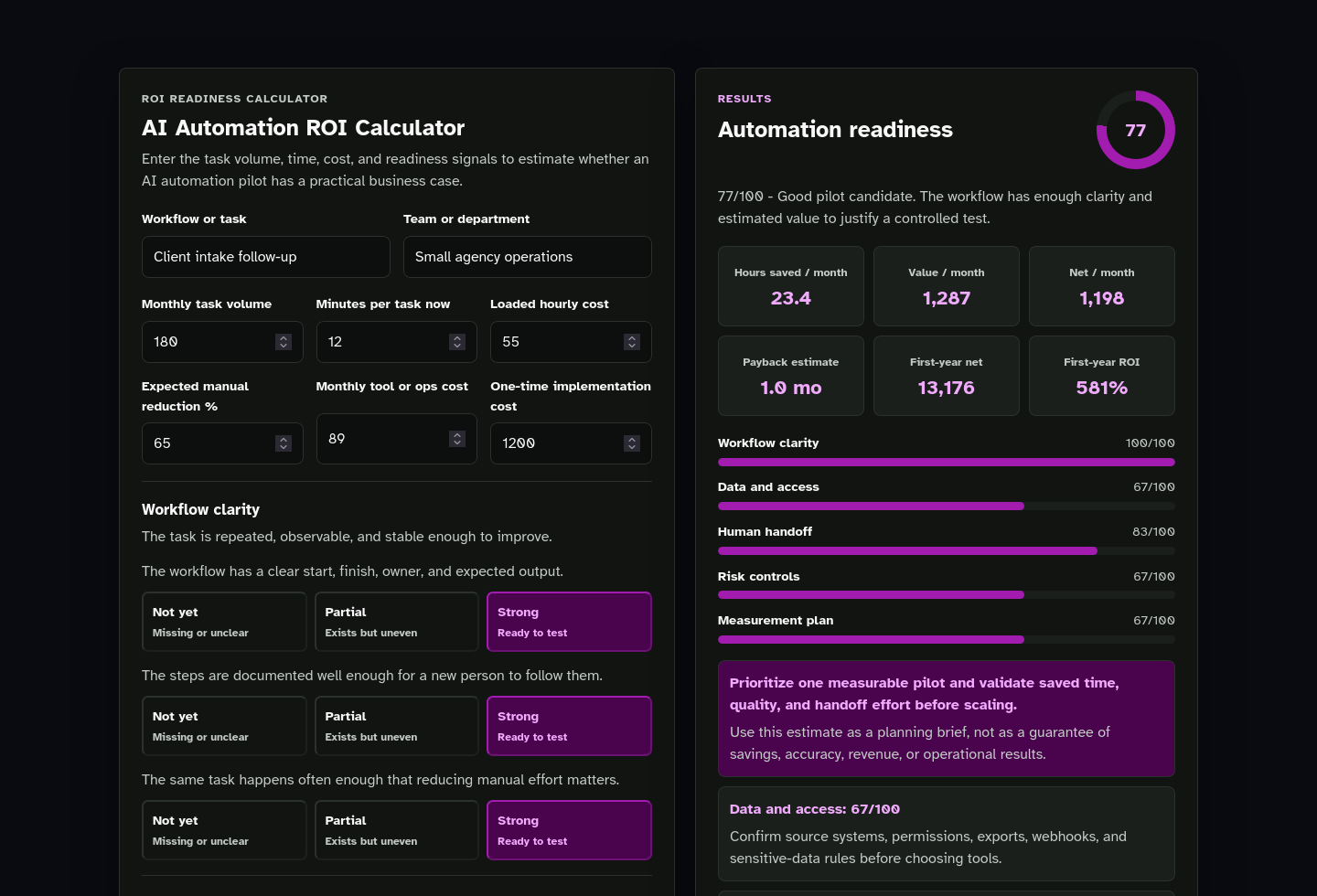 Calculator results screenshot of AI Automation ROI Calculator Starter Kit.