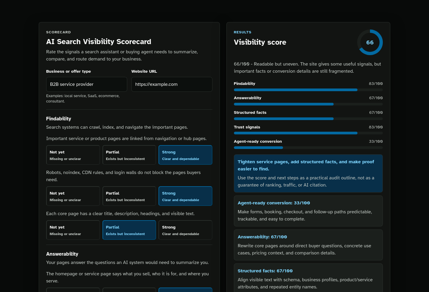 Scorecard results screenshot of AI Search Visibility Scorecard Starter Kit.