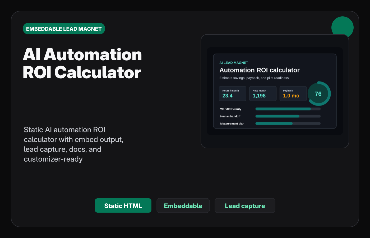 AI Automation ROI Calculator Starter Kit product cover.