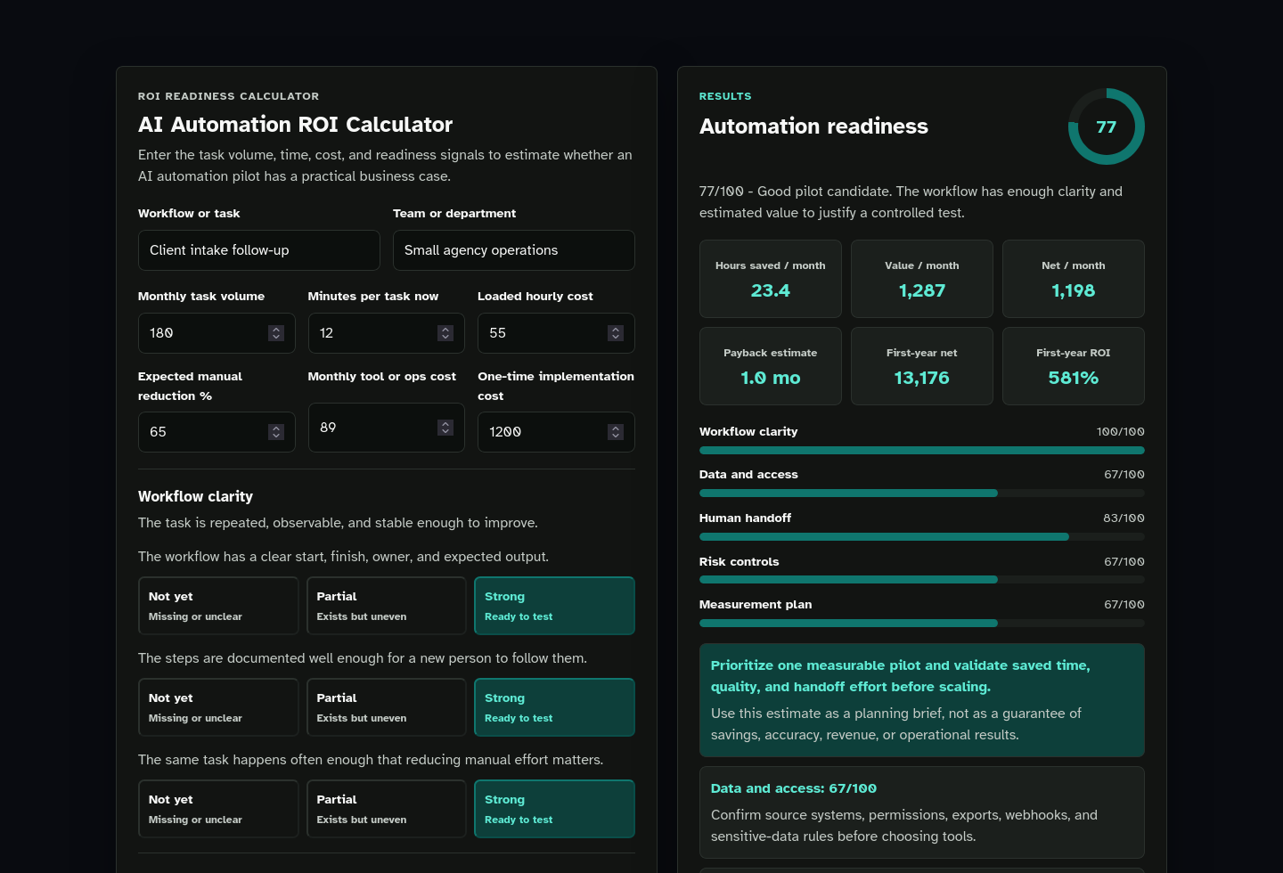 Calculator results screenshot of AI Automation ROI Calculator Starter Kit.