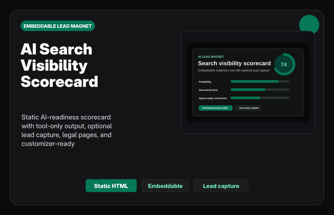 AI Search Visibility Scorecard Starter Kit product cover.